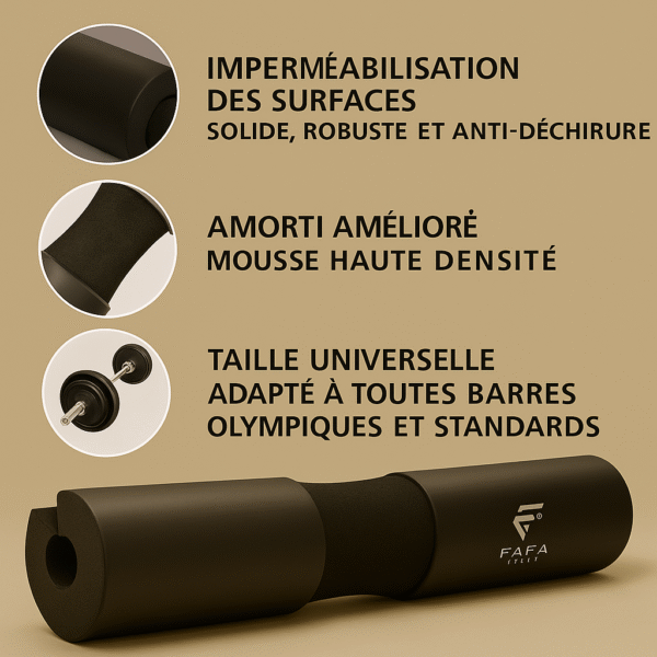 Coussin de Squat – Protège-barre en mousse pour squats, fentes et hip thrusts – Coussin rembourré pour barre standard – Offre une protection pour la nuque et les épaules pendant l’entraînement. – Image 3